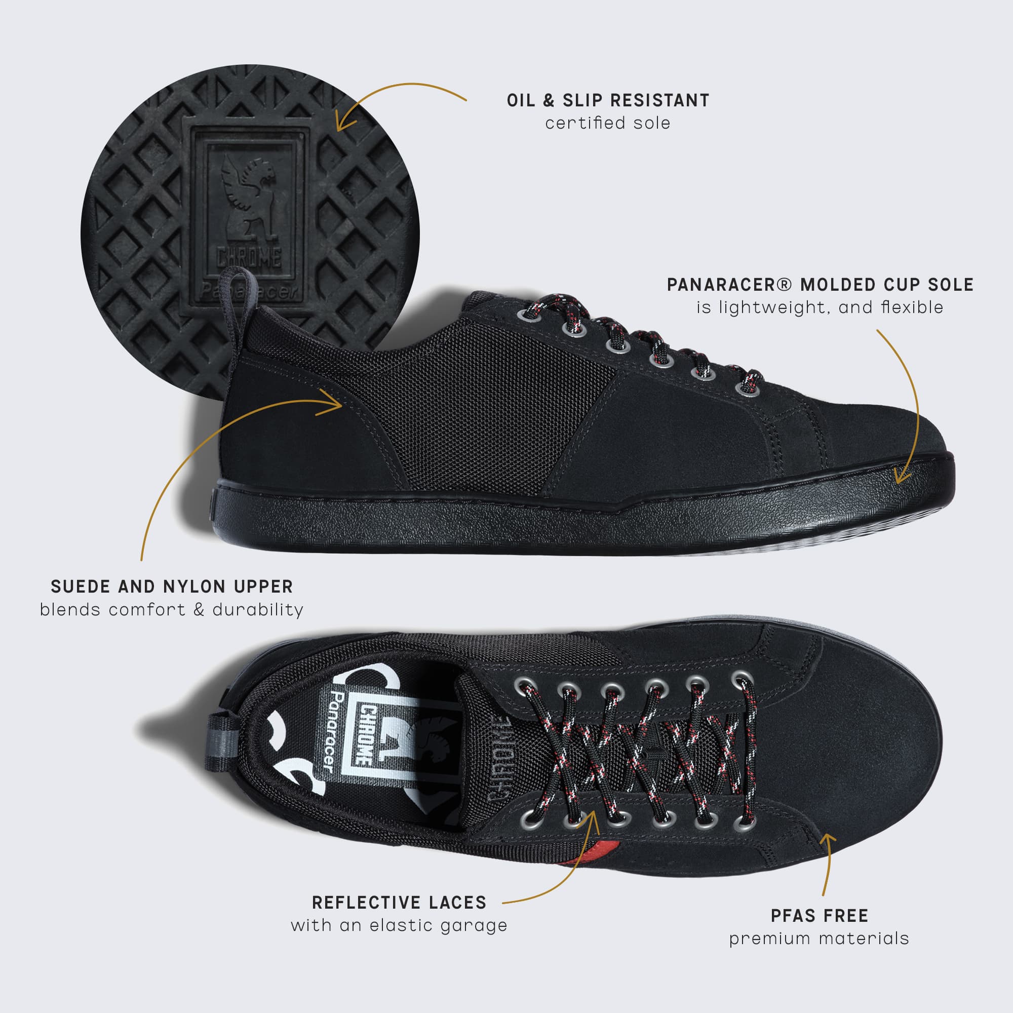 Features of the Sylvan Sneaker